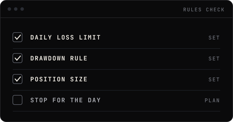 Example rules checklist: daily loss limit, drawdown rule, position size and a stop for the day.