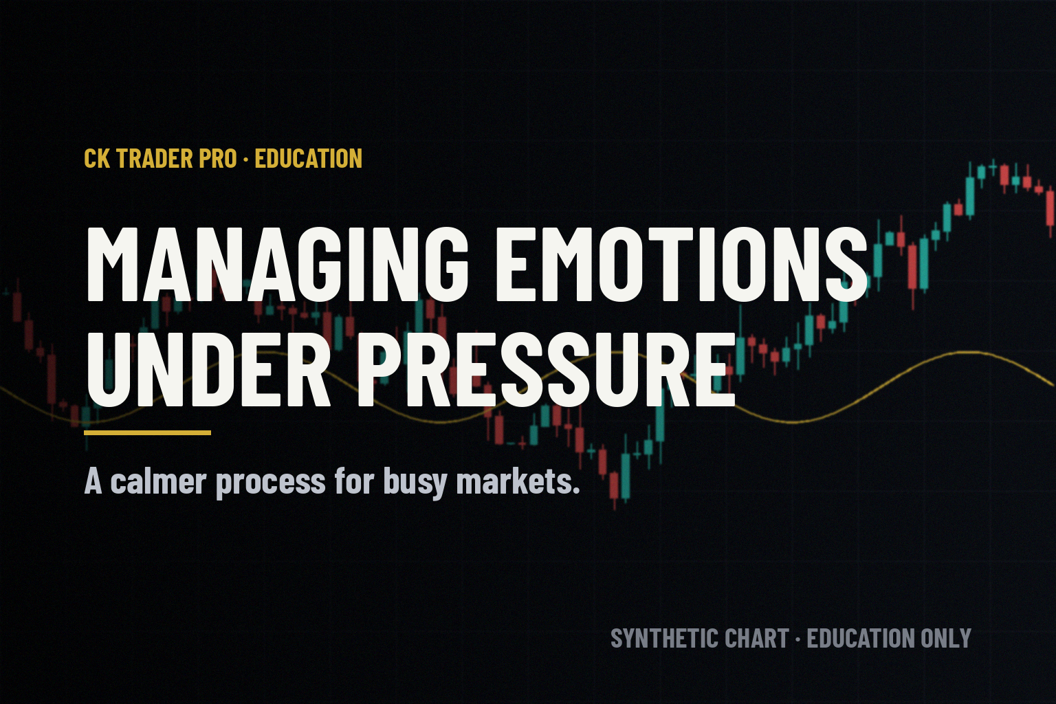 Dark trading screen. A synthetic candlestick chart with a gold calm wave line overlaid, with the headline "Managing emotions under pressure" and the line "A calmer process for busy markets."
