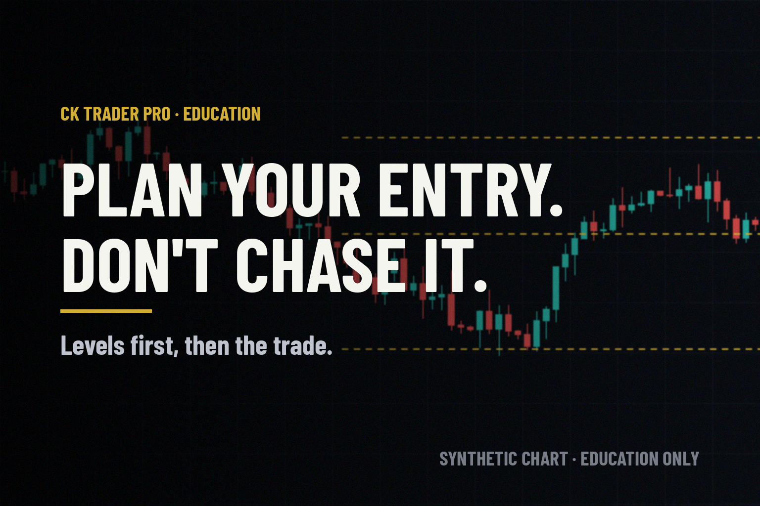 Dark trading screen. A synthetic candlestick chart with gold horizontal planning levels, with the headline "Plan your entry. Don't chase it." and the line "Levels first, then the trade."
