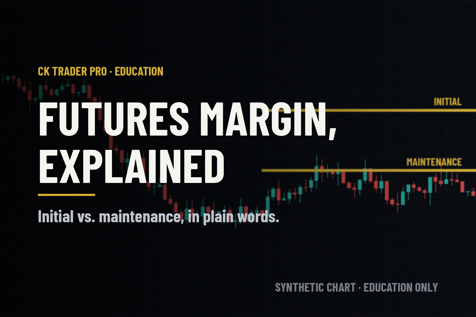 Dark trading screen. A synthetic candlestick chart with two gold bands labeled initial and maintenance, with the headline "Futures margin, explained" and the line "Initial vs. maintenance, in plain words."