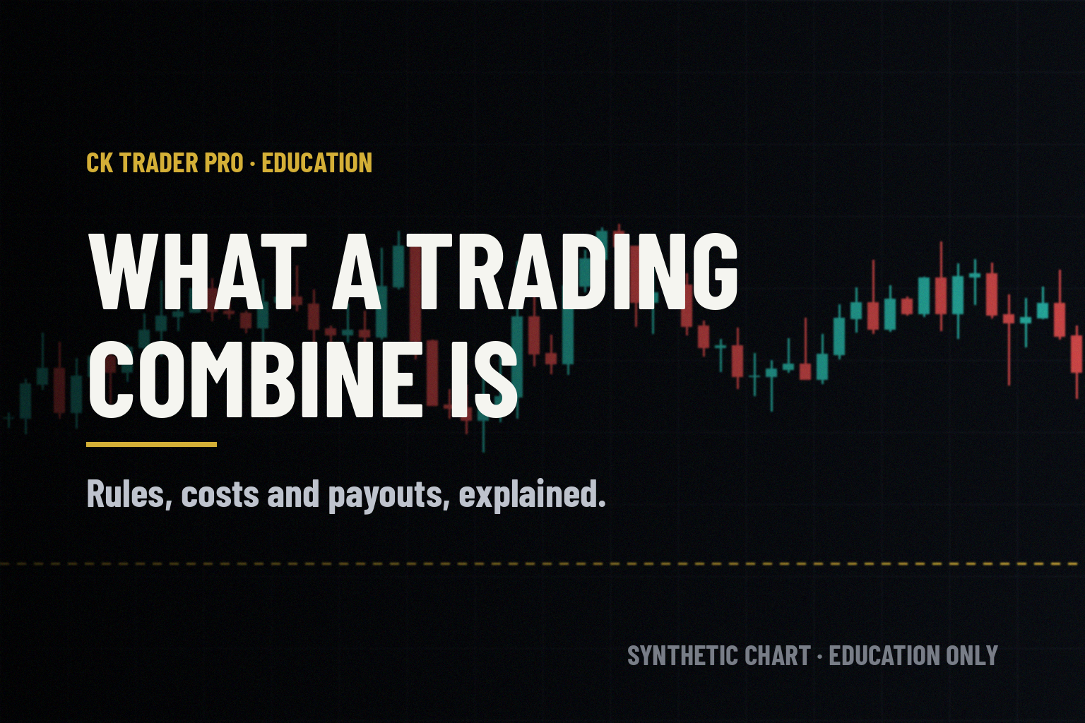 Dark trading screen. A synthetic candlestick chart with a gold dashed floor line under price, with the headline "What a trading combine is" and the line "Rules, costs and payouts, explained."